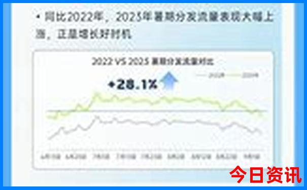 湖南旅游景点推荐